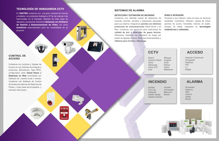 Sistemas de Seguridad